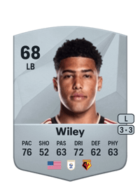 Caleb Wiley Common 68 OVR