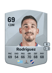Yonathan Rodríguez Common 69 OVR
