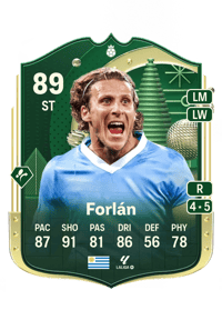 Diego Forlán Winter Wildcards Hero 89 OVR