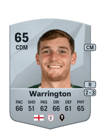 Lewis Warrington Common 65 OVR
