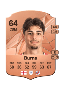Finley Burns Rare 64 OVR