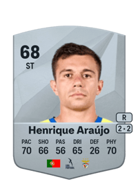Henrique Araújo Common 68 OVR