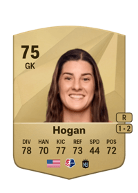 Shelby Hogan Common 75 OVR