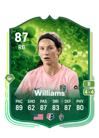 Ryan Williams Grassroot Greats 87 OVR