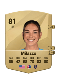 Tatumn Milazzo Common 81 OVR