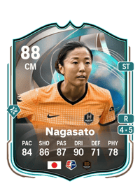 Yuki Nagasato Globetrotters 88 OVR