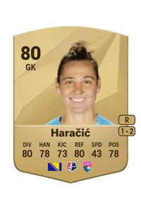 Didi Haračić Common 80 OVR