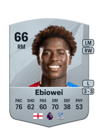Malcolm Ebiowei Common 66 OVR