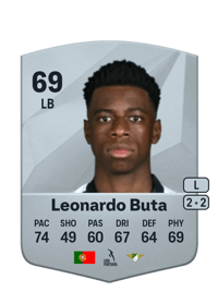 Leonardo Buta Common 69 OVR