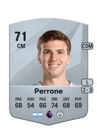 Máximo Perrone Common 71 OVR