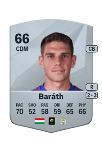 Péter Baráth Common 66 OVR