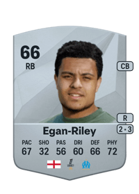 CJ Egan-Riley Common 66 OVR