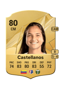 Deyna Castellanos Rare 80 OVR