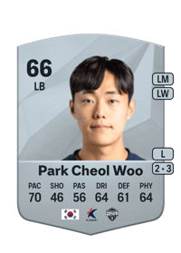 Park Cheol Woo Common 66 OVR