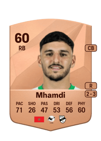Oualid Mhamdi Common 60 OVR