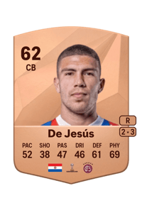 Ronaldo De Jesús Common 62 OVR