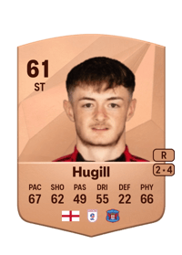 Joe Hugill Common 61 OVR