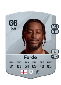 Shaqai Forde Common 66 OVR