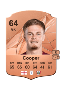 Murphy Cooper Rare 64 OVR
