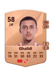 Brahim Ghalidi Common 58 OVR