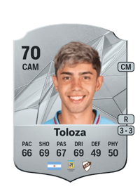 Santiago Toloza Rare 70 OVR
