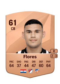 Iván Flores Common 61 OVR