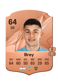 Leandro Brey Rare 64 OVR
