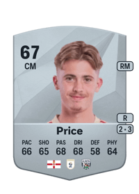 Isaac Price Common 67 OVR