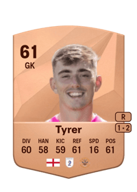 Harry Tyrer Common 61 OVR