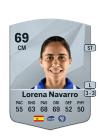 Lorena Navarro Common 69 OVR