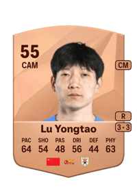 Lu Yongtao Common 55 OVR