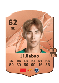 Ji Jiabao Rare 62 OVR