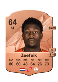 Lequincio Zeefuik Rare 64 OVR