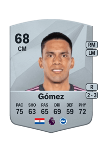 Diego Gómez Common 68 OVR