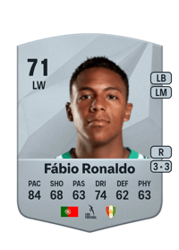 Fábio Ronaldo Common 71 OVR