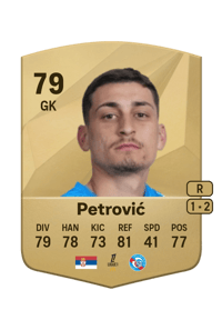 Đorđe Petrović Common 79 OVR