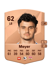 Leny Meyer Common 62 OVR