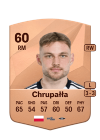 Paweł Chrupałła Common 60 OVR