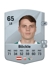 Benjamin Böckle Common 65 OVR
