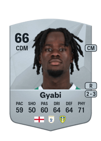 Darko Gyabi Common 66 OVR