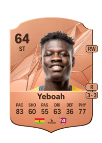 Emmanuel Yeboah Rare 64 OVR