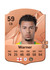 Jaden Warner Rare 59 OVR