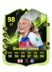 Agnes Beever-Jones Showdown Plus 98 OVR