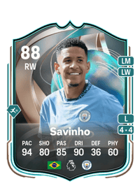 Savinho Globetrotters 88 OVR