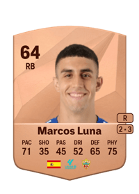 Marcos Luna Common 64 OVR