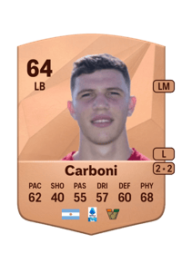Franco Carboni Common 64 OVR