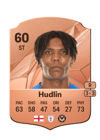 Kyle Hudlin Rare 60 OVR