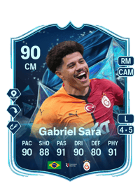 Gabriel Sara TOTS Honourable Mentions 90 OVR