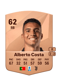Alberto Costa Common 62 OVR