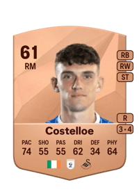 Dara Costelloe Common 61 OVR